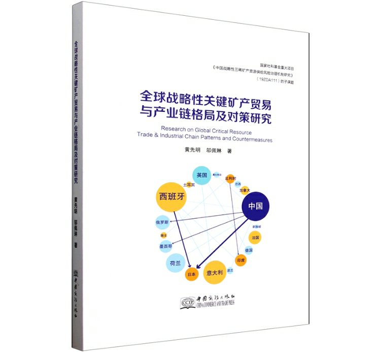 全球战略性关键矿产贸易与产业链格局及对策研究